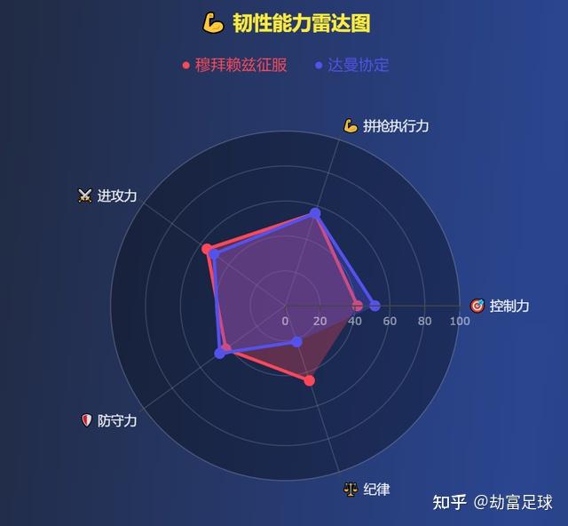FIFA世界杯-足球分析(xī)足球分析(xī)捷报比分网