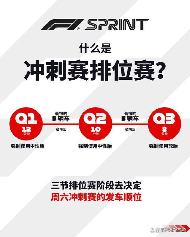 世界杯竞猜-F1规则F1规则如何限制赛车的设计?